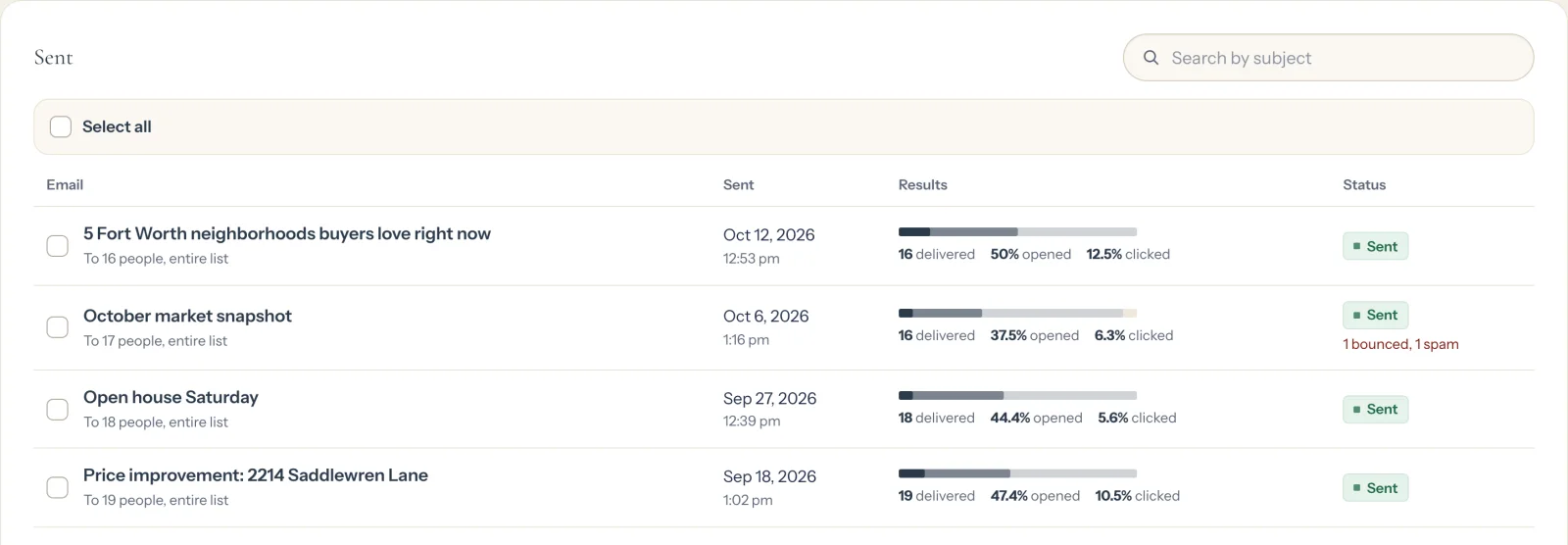 The Emails tab showing Sent: each email with its date, how many were delivered, and its open and click rates (opens a larger picture)